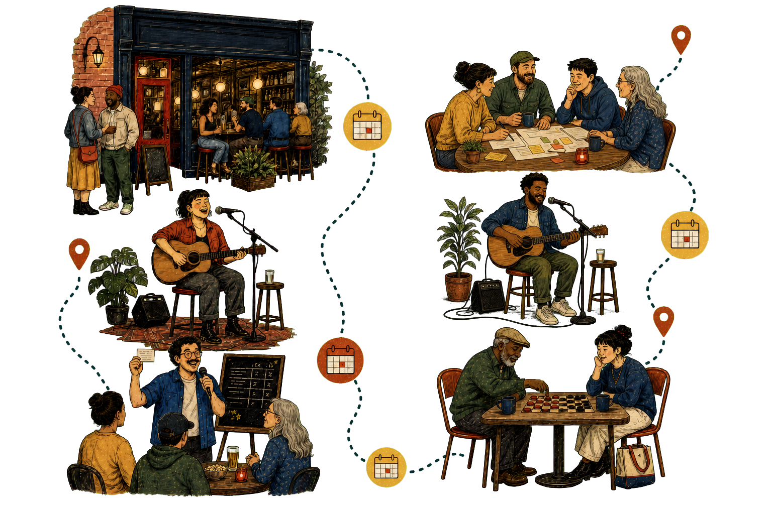 Two columns of local gathering scenes connected by a dashed route